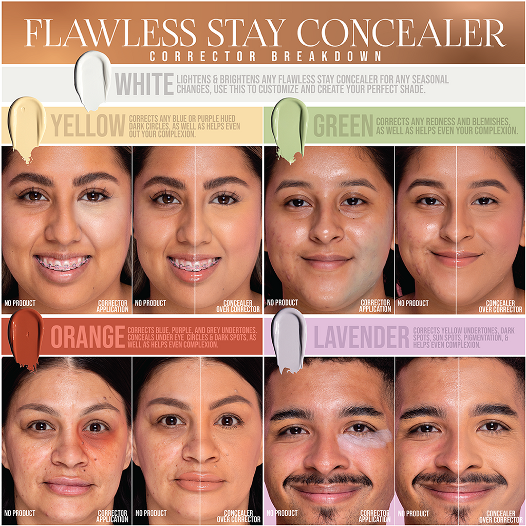 Beauty Creations - Corrector Flawless Stay Corrector Lavender