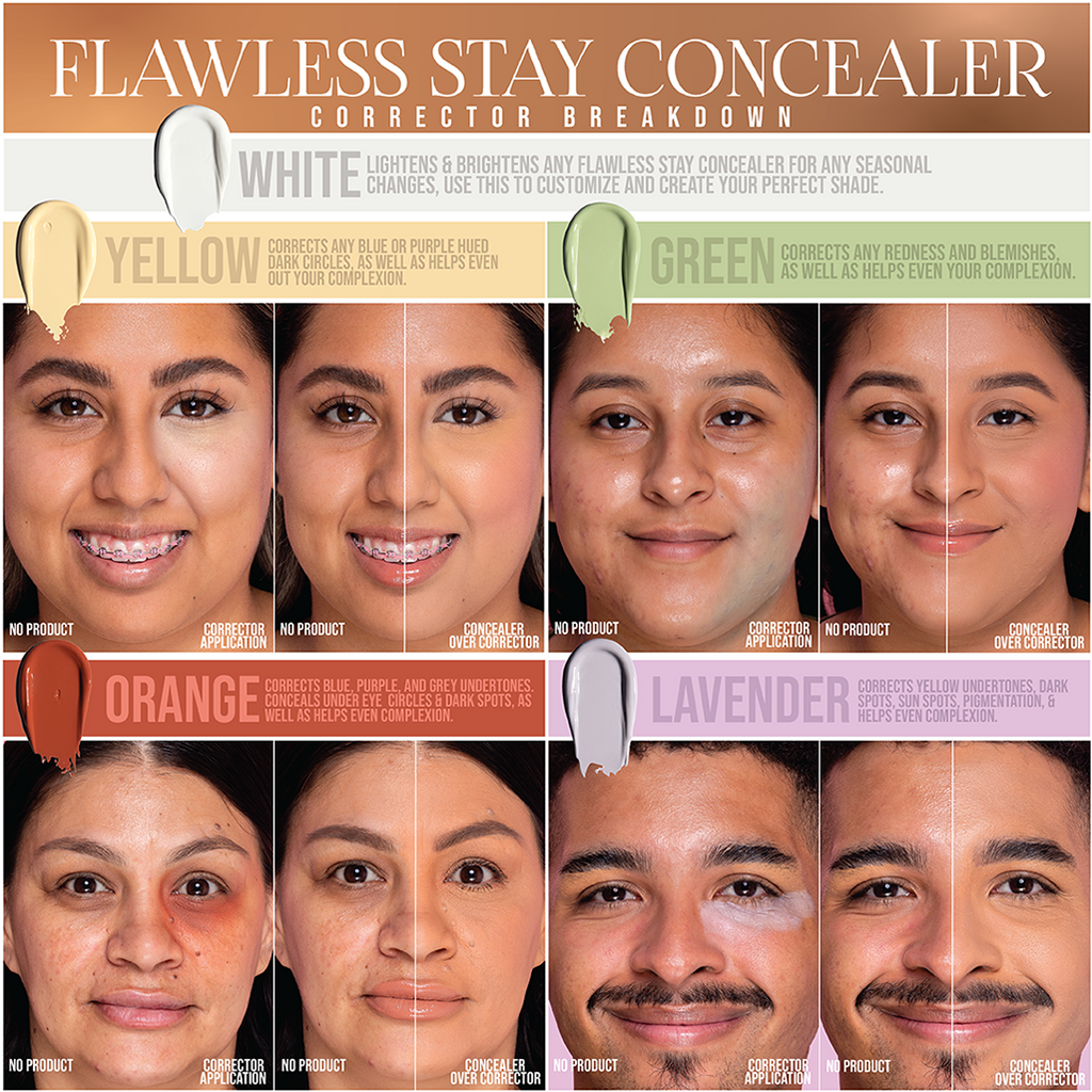 Beauty Creations - Corrector Flawless Stay Corrector Yellow