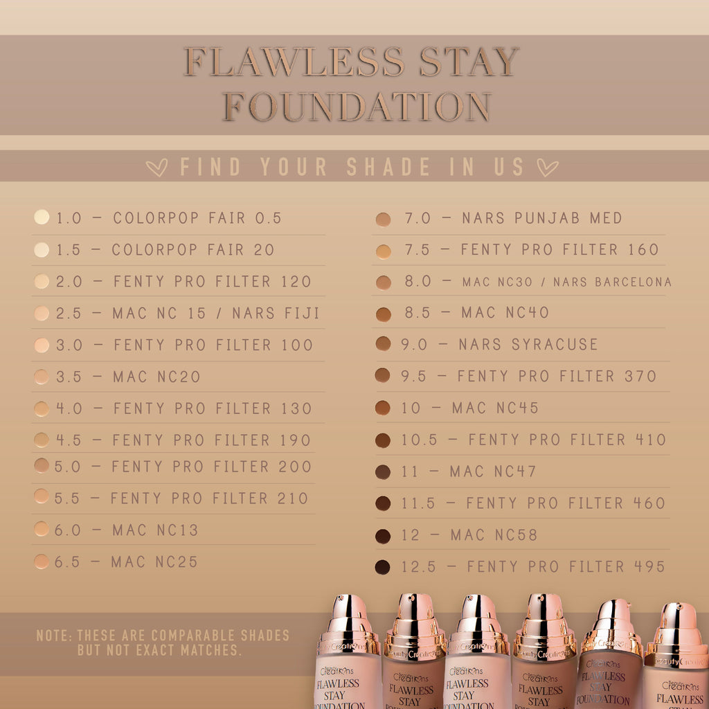 Beauty Creations - Base Líquida Flawless Stay FS 5.0