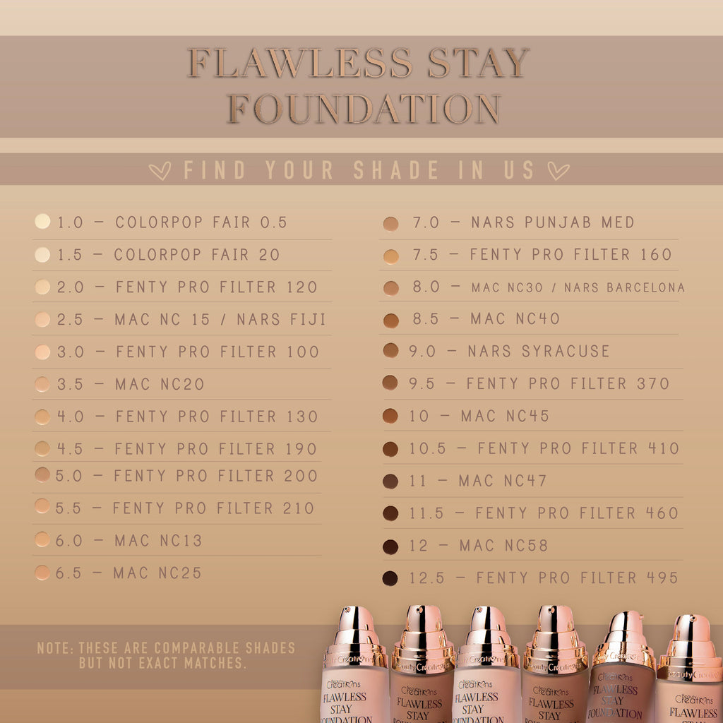 Beauty Creations - Base Líquida Flawless Stay FS 1.0