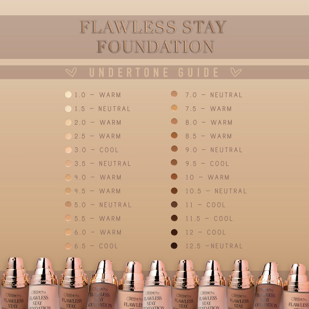 Beauty Creations - Base Líquida Flawless Stay FS 1.0